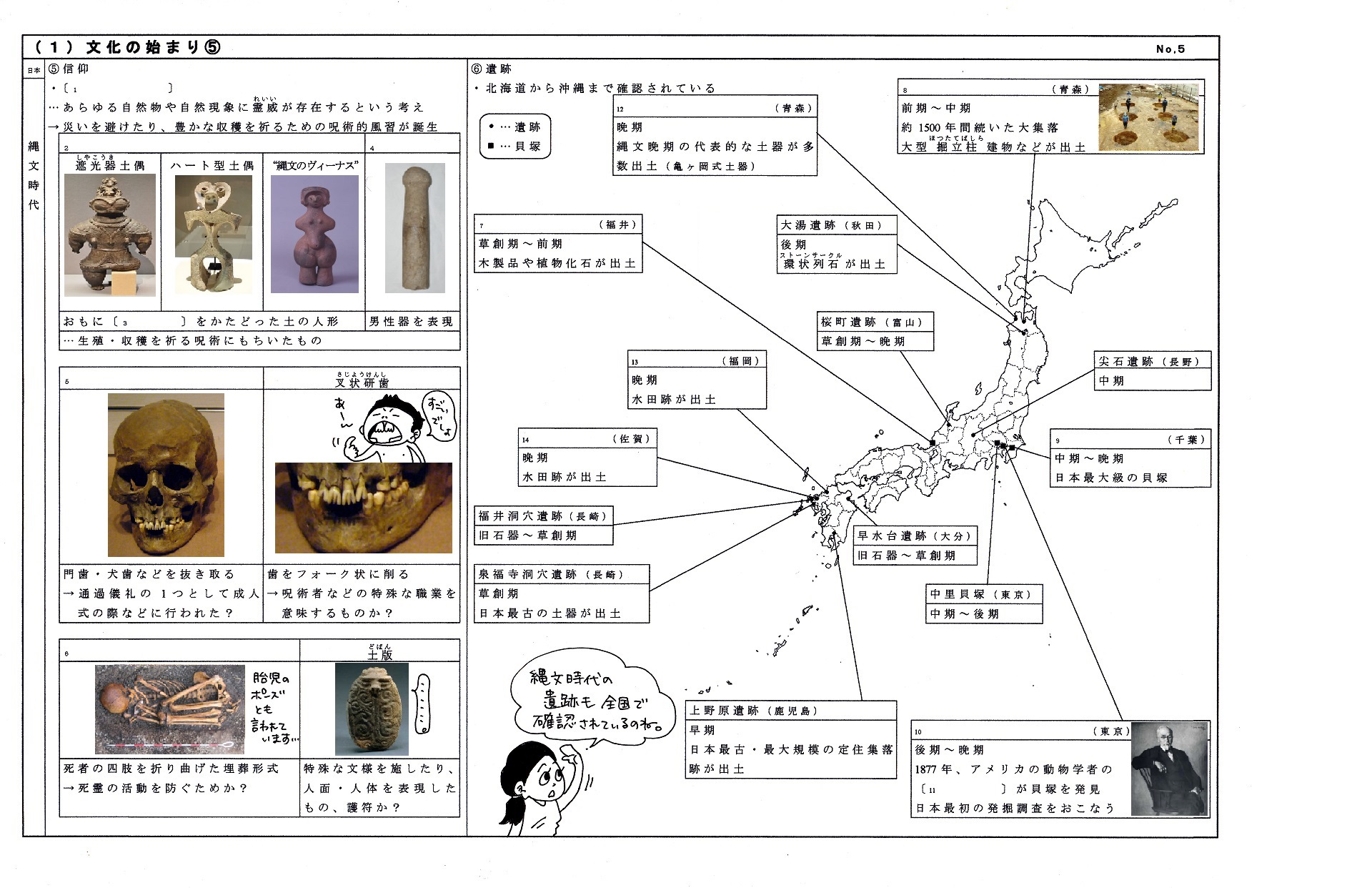 イラストで学ぶ楽しい日本史 So Netブログ