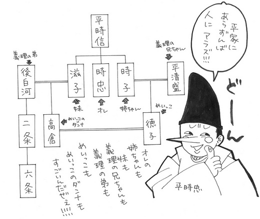 イラストで学ぶ楽しい日本史 So Netブログ